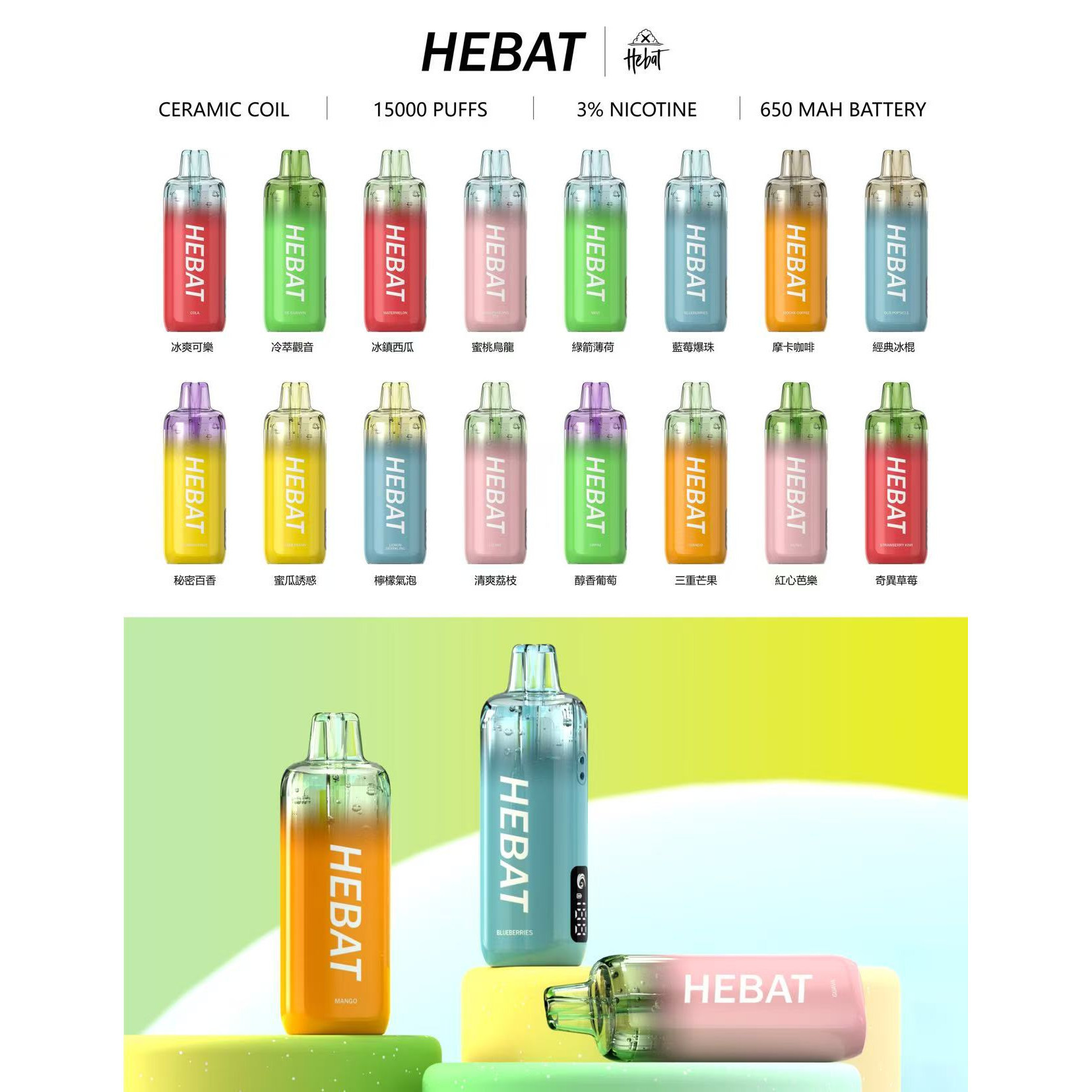<p><strong>HEBAT 15000口</strong></p>
